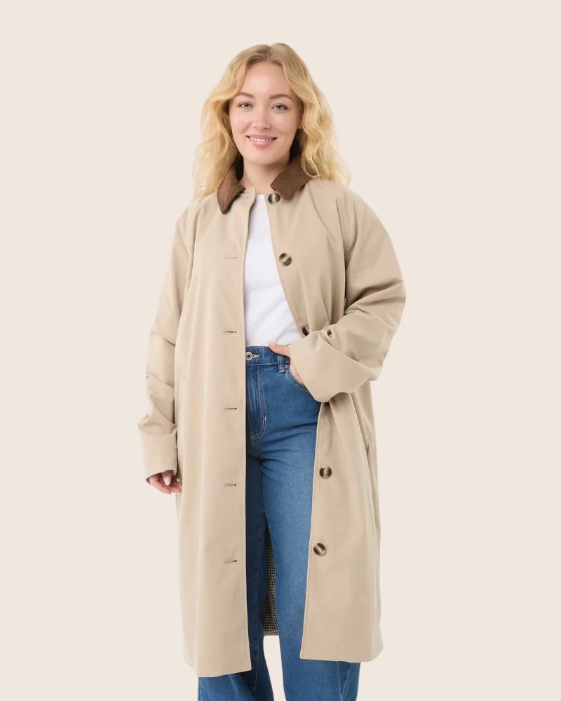 Kmart Contrast Check Trench Coat